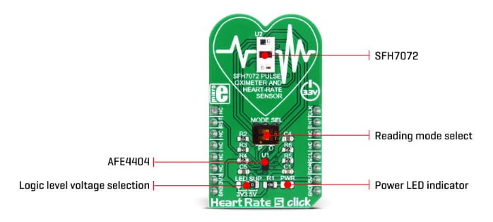 Mikroe MIKROE-3012 Heart Rate 5 Click